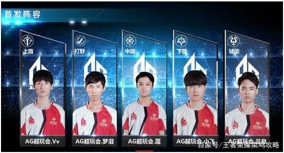 育爱好者心