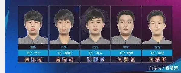 曼等豪門球