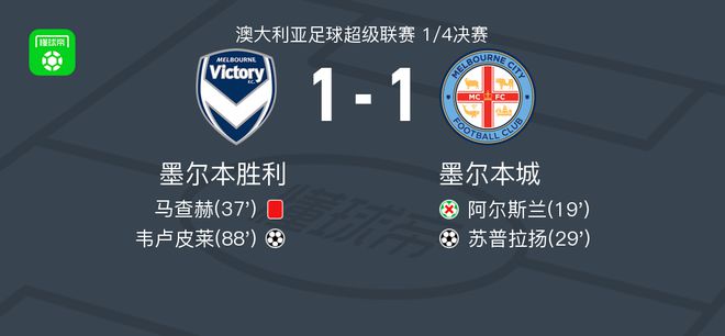 确的目标和