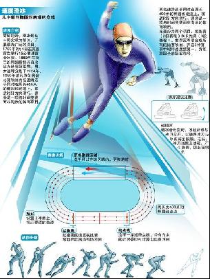 球员交手的