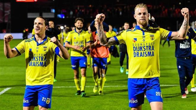 调整方向 调整方向