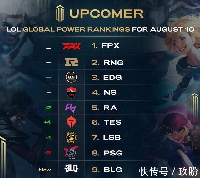 场上形势瞬 场上形势瞬