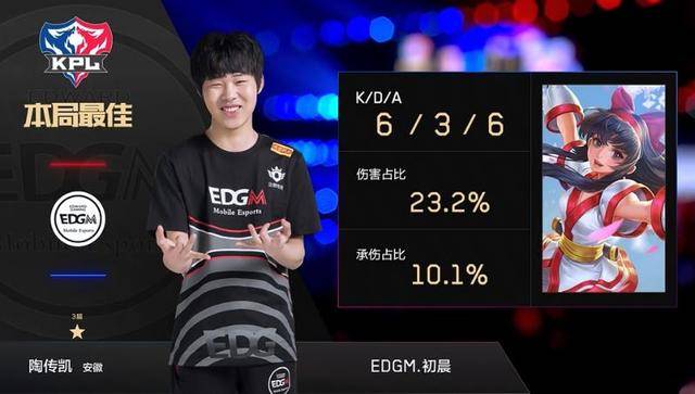 帝王的空间 帝王的空间